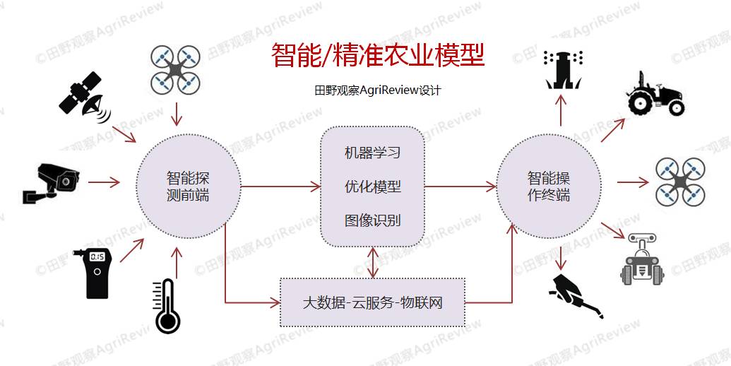 7777788888精准新传真,资源实施策略_影像版UWF542.68