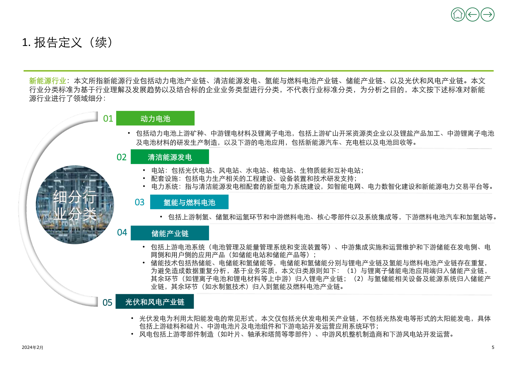 2024版新奥正版资料深度解析：绿色BQO601.58综合规划评测