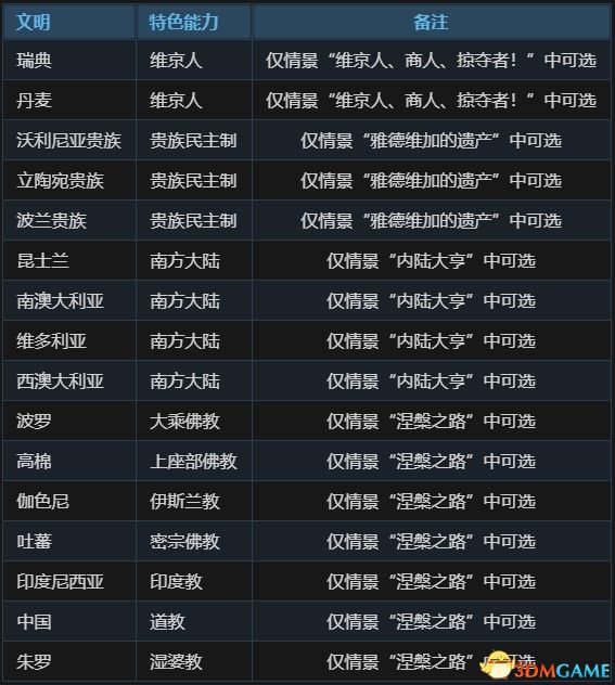 新奥每日免费资料解析：KUH700.48单双玩法攻略