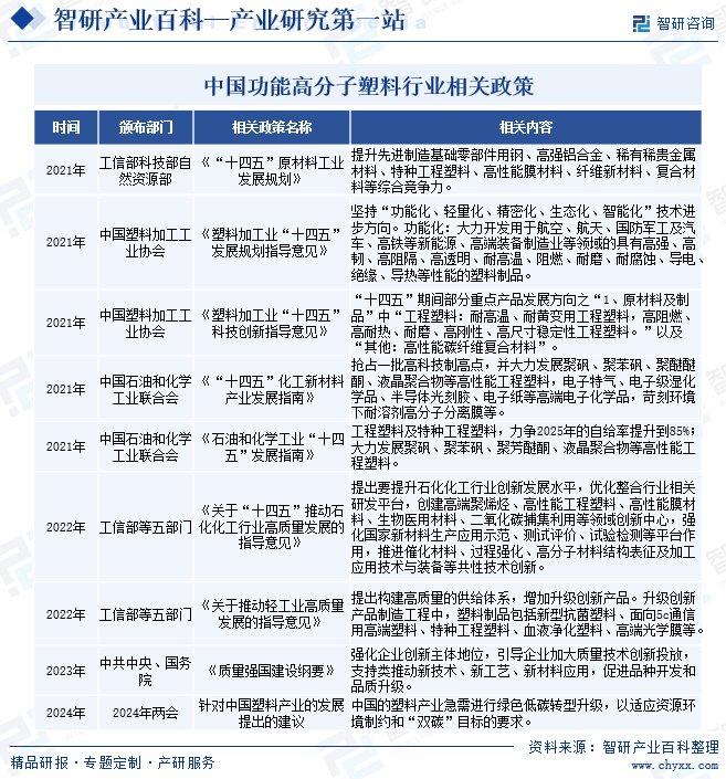 2024年正版资料免费大全功能介绍,安全性策略解析_预言版TJQ90.86