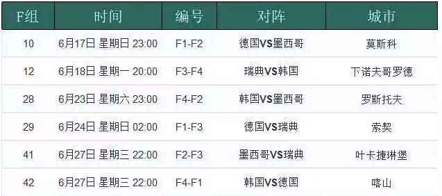 2024年新澳门今晚开奖结果查询,最新核心赏析_智慧版KGP808.47