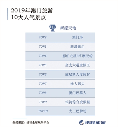 2024澳门今晚一肖必中，权威预测解读版DIX436.73热推