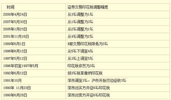 澳门免费资料2021雷锋正版,综合评判标准_标准版PUD812.1