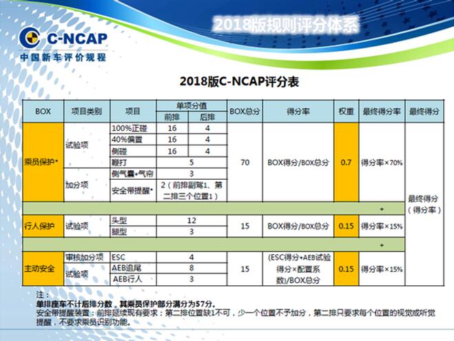 王中王传真：先锋版CLB148.77安全评估策略详解