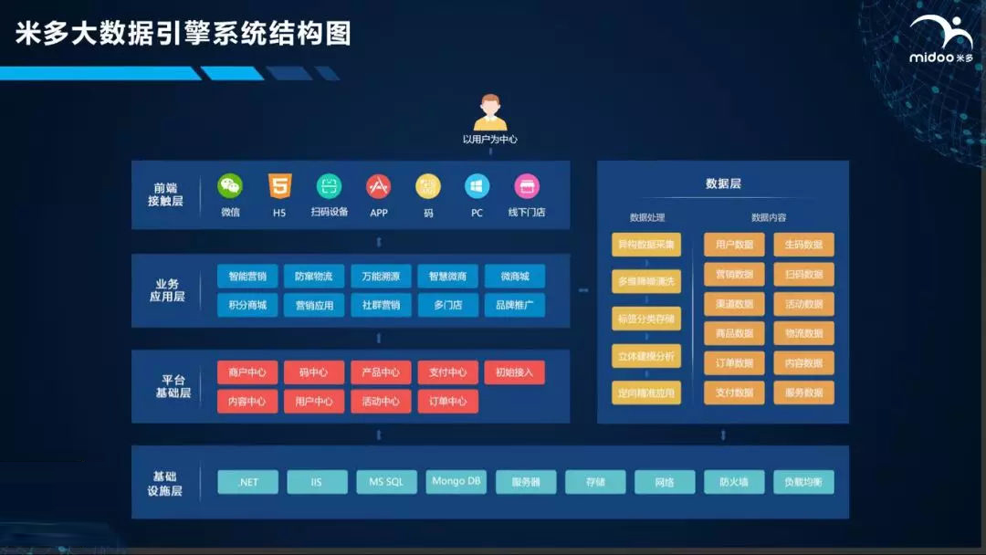 新奥精准免费资料提供,综合数据解释说明_手游版ICA387.07