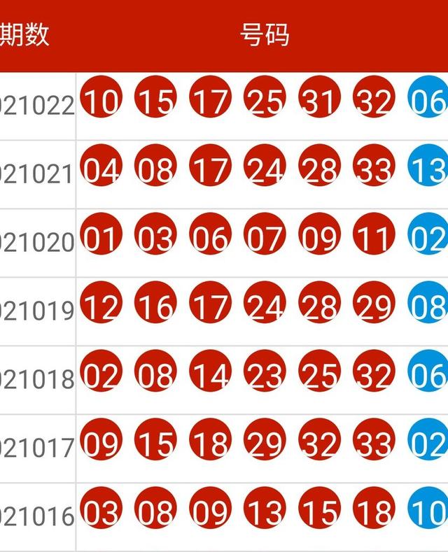 2024新奥彩开奖结果记录,最新研究解释定义_超凡版MQX540.15