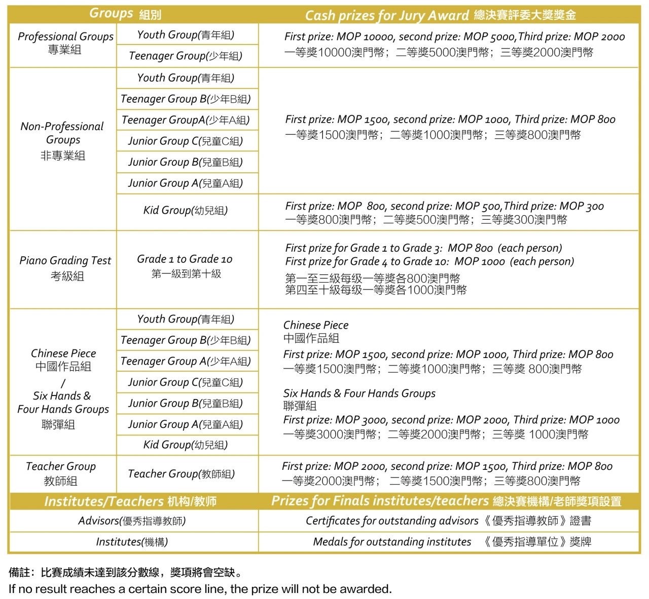 2024年澳门全面免费指南，精选权威解读与定义——GCA557.59升级版