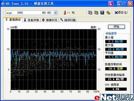 管中窥豹 第7页