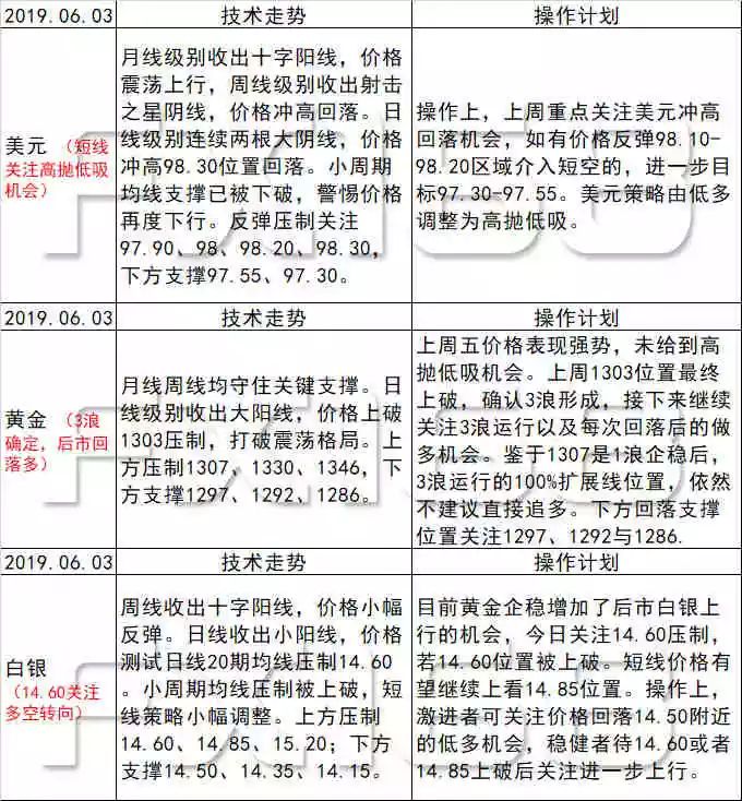 新澳天天开奖资料大全三中三,安全设计策略解析_体育版RQJ613.21