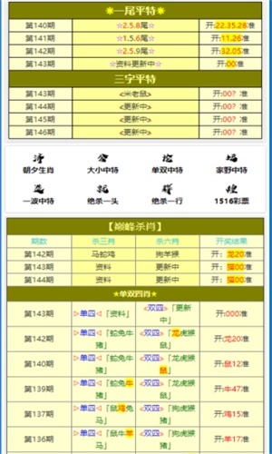 “一码一肖一特早揭晓，安全解析攻略Beta版YIO589.42”