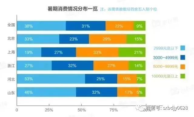 “魔力版PGM528.73管家婆精准版游戏详解，全面数据解读”