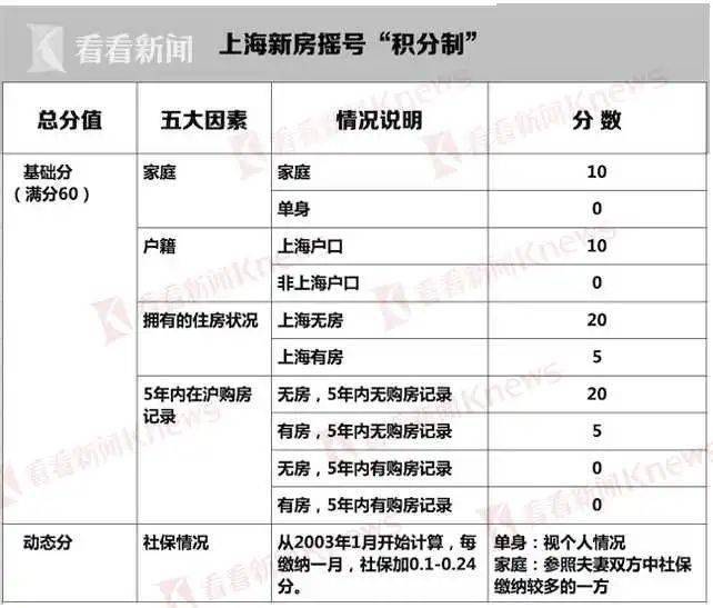 2024正版澳门资料大全免费获取，家野中特精选，综合评分优先版ZKF668.06