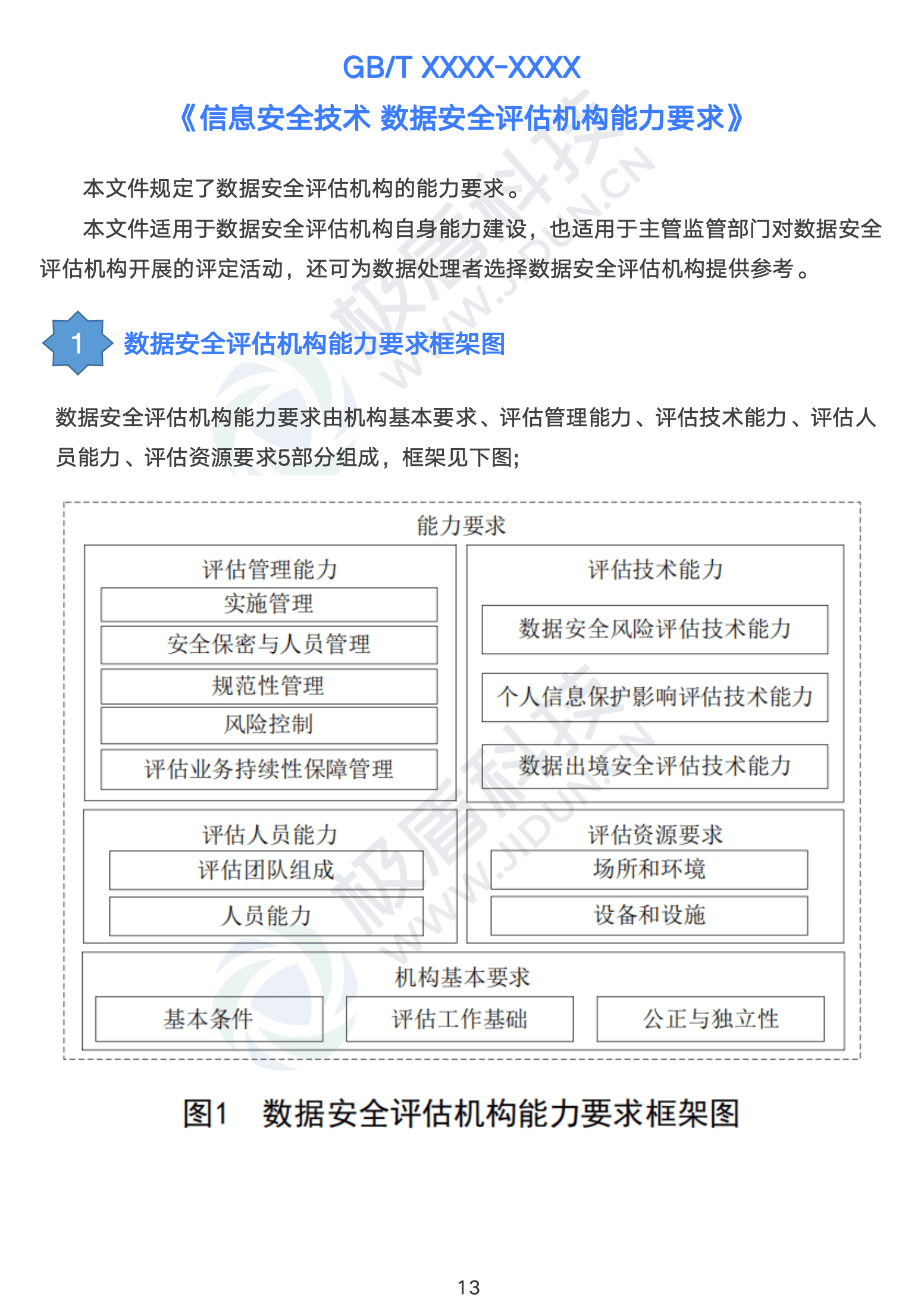 澳新数据服务网站，安全评估精简方案_版本JUQ243.35