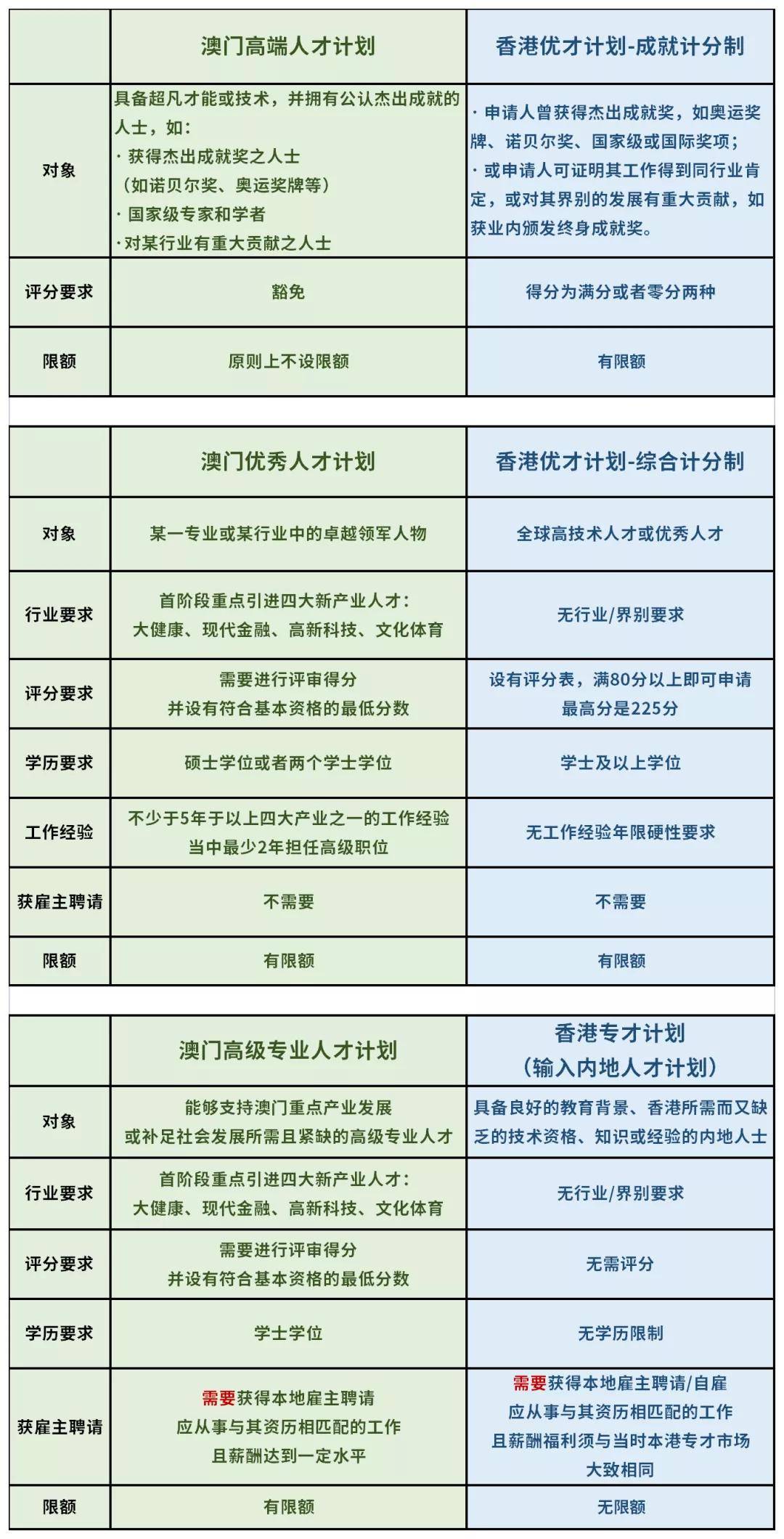 杀鸡儆猴 第7页