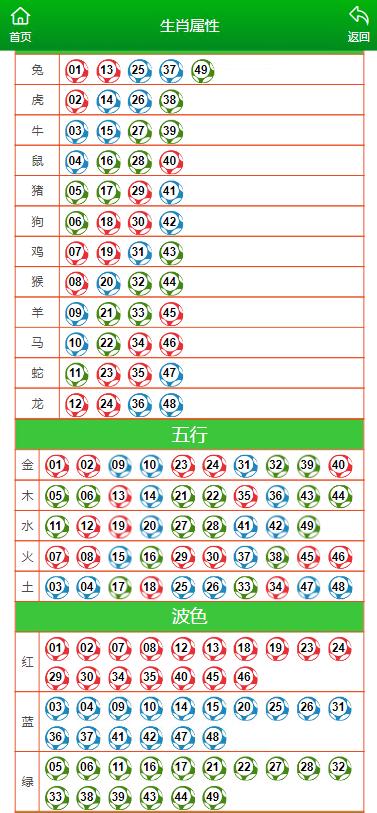 2024澳门马会最新资料解读：规则修订版NAI735.3解析