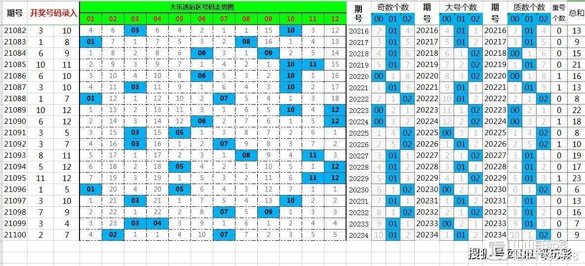 四喜版RIU724.58：免费精准一肖一码，数据详尽解析