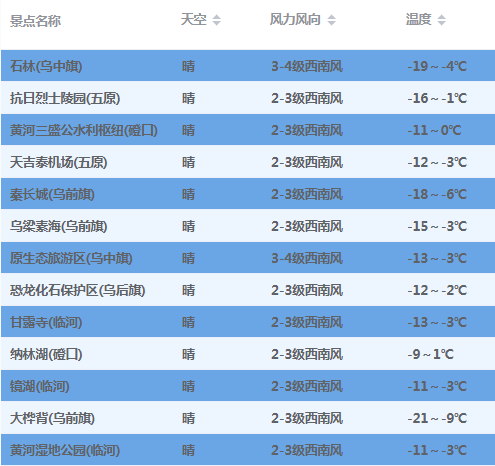 新澳门天天开奖资料大全,综合判断解析解答_未来版FQG45.37