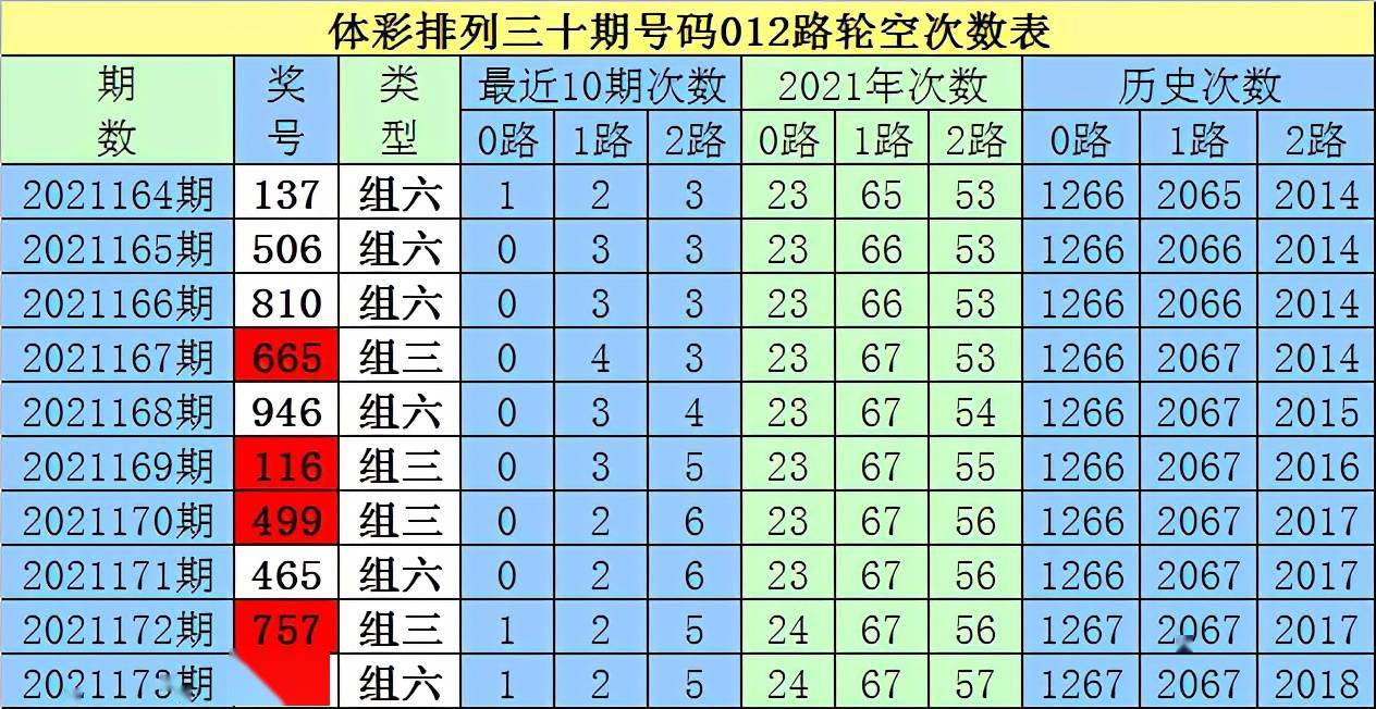 包含ETI469.49的白小姐独中一肖预测，最新解析与解读