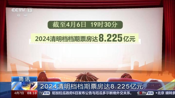 2024香港正版资料直播免费，特供RLM225.55安全解析方案