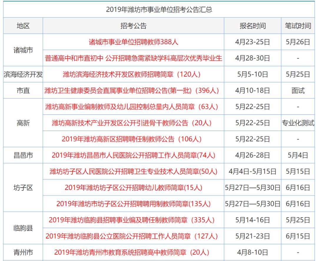 2024香港正版资料免费版：YMH725.55加强版最新解析与定义