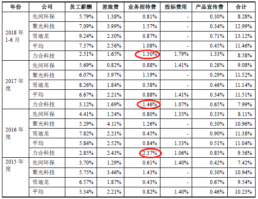 “2024年澳门六和彩资料全面查询：01-36免费解读，钻石版XWU659.28详析”