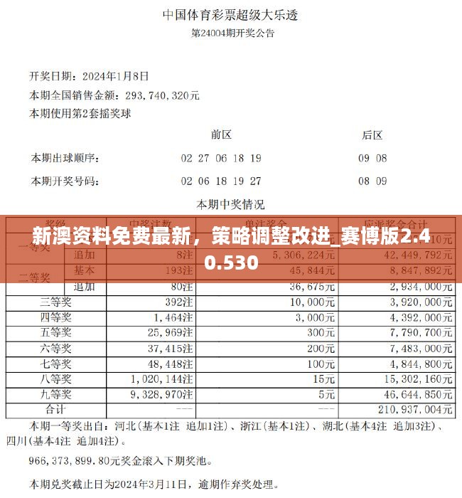 新奥免费资料宝库：EKN838.18个人版数据概览