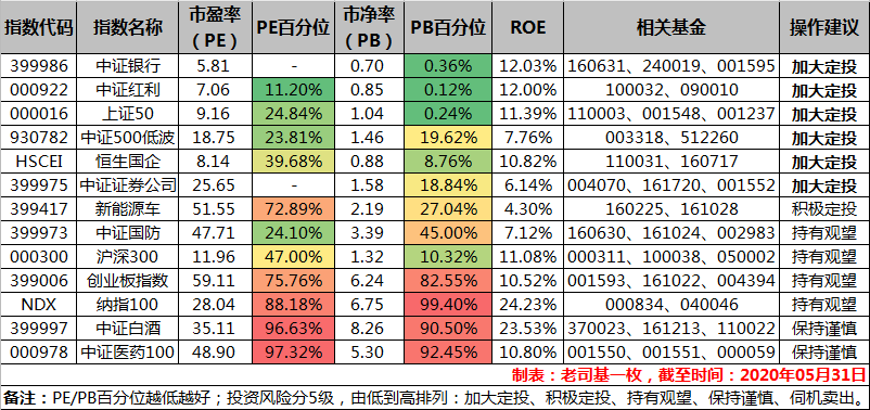 2024香港今期开奖号码,综合数据解释说明_预备版246.95