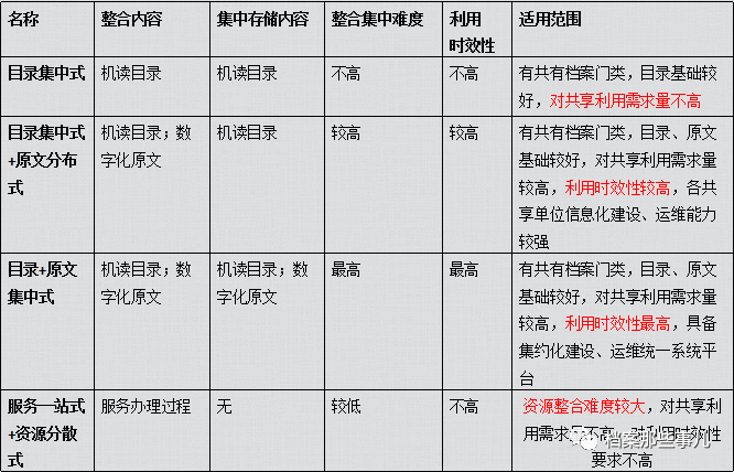 澳门一码一码100准确 官方,决策资料落实_预测版RFD895.47