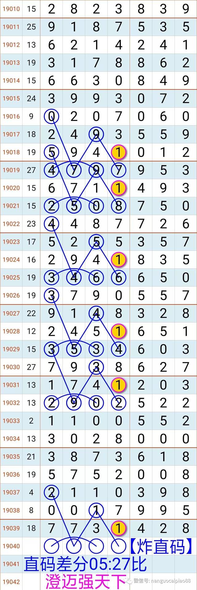 UHC725.6加强版管家婆预测：77778888必中一期，揭晓赢家信息