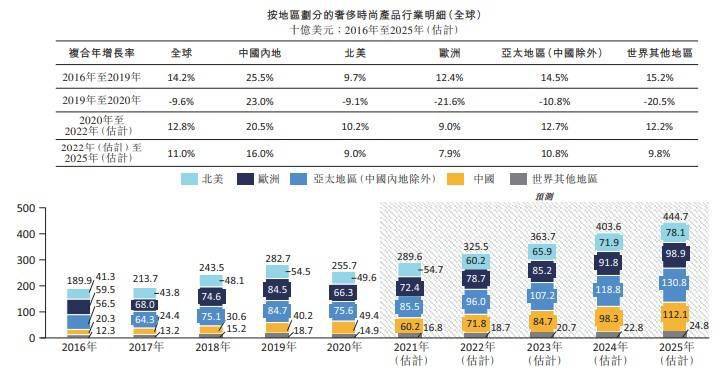 2024年香港正版资料免费大全,综合数据说明_随意版ZNM167.46