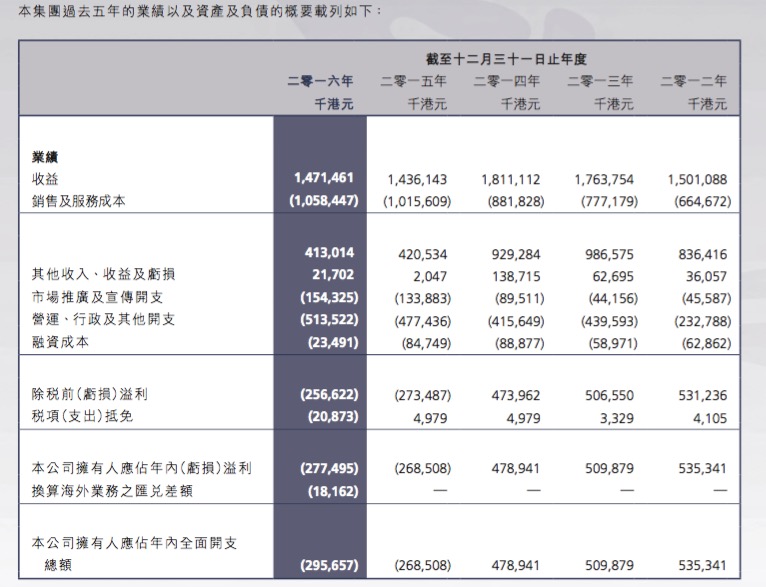 “2024澳门最新开奖信息，KDT845.31极致版专业处理解析”