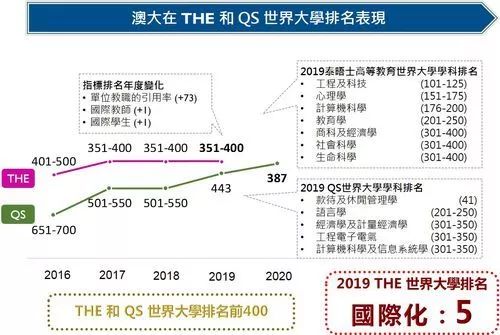 2024今晚澳门开什么号码,最新研究解析说明_智慧版PFW107.67