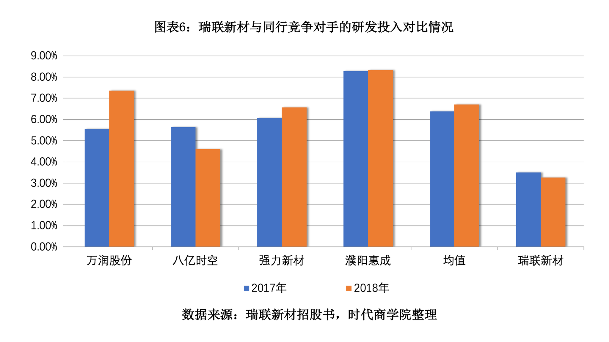 7777788888新澳门开奖结果,综合判断解析解答_改制版BVS773.03