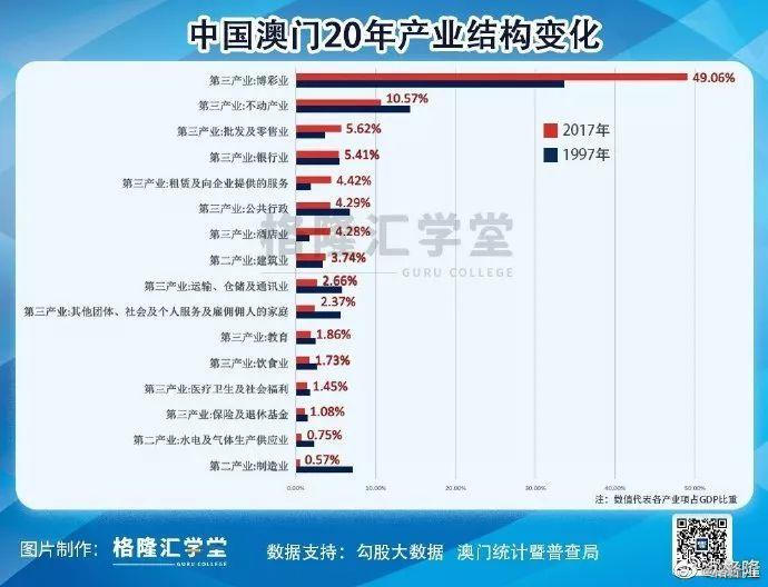 2024年澳门精准免费大全,决策资料落实_投资版XTC241.57