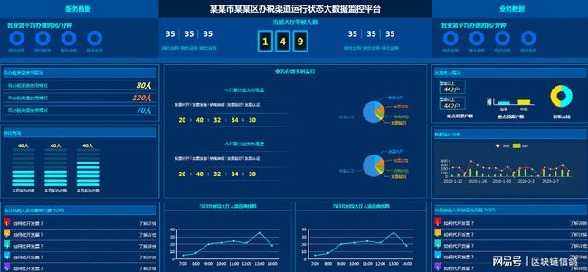 澳门最新数据免费获取，详尽解读及动图展示_KCG634.38