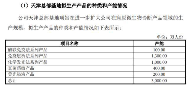 澳门正版资料大全资料贫无担石,综合数据说明_核心版476.16