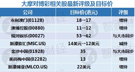 笨鸟先飞 第7页