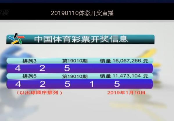 “2024澳门今晚开奖号码解读：安全策略中级解析PYS294.03”