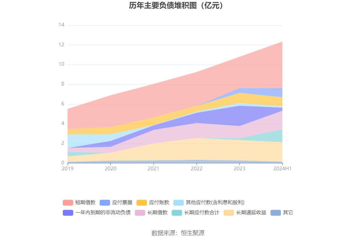 2024天天彩资料大全免费,最新核心赏析_和谐版924.21