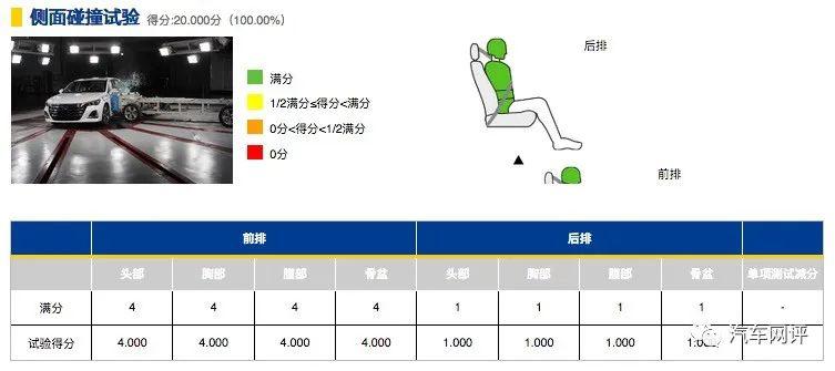 星耀VLS22.56版：新澳内部波色一码表安全策略深度解析