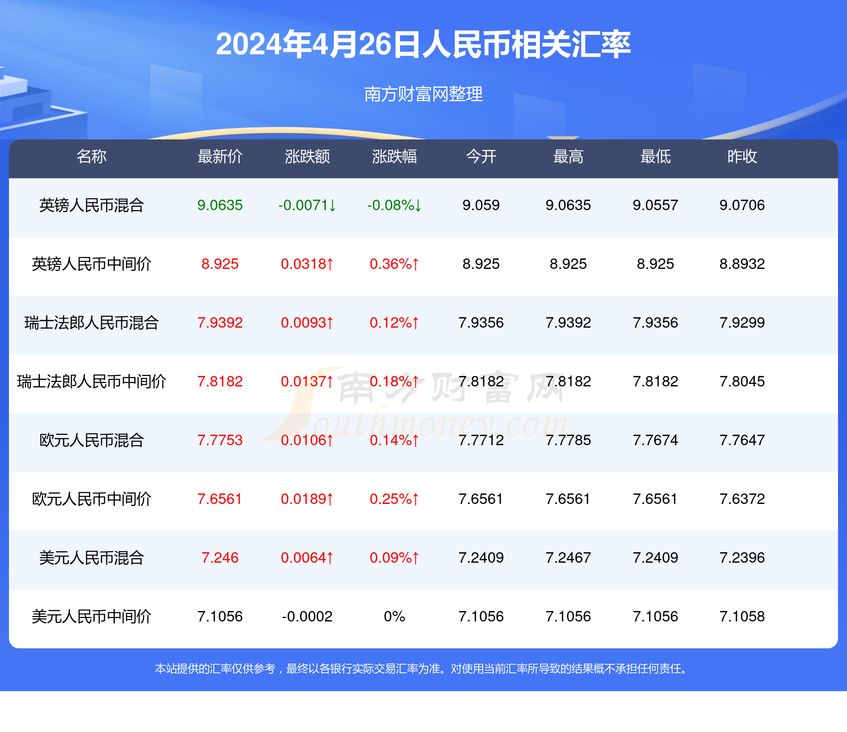 2024年澳门开奖结果,综合数据说明_交互版EIP887.71