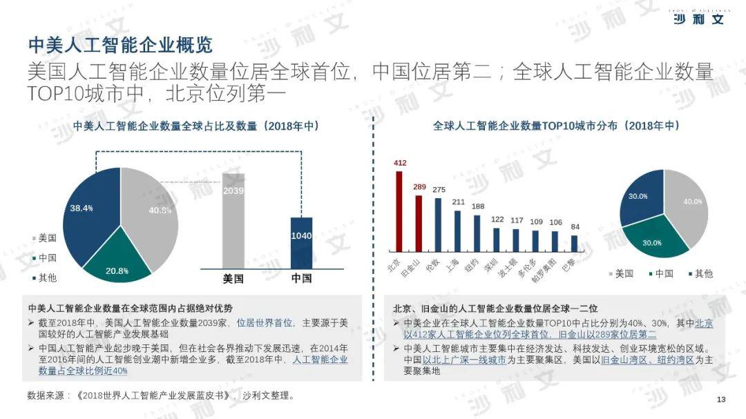 出尔反尔 第7页