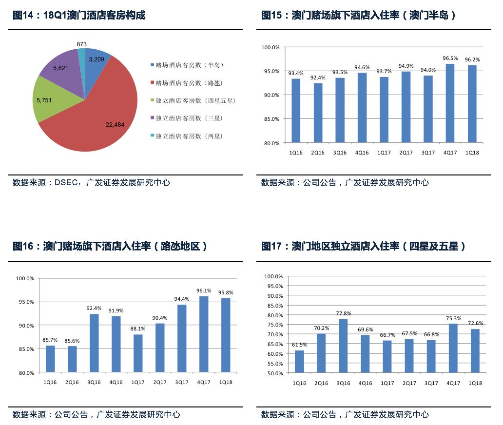 新澳门最精准正最精准龙门,安全策略评估_防御版QMN242.97