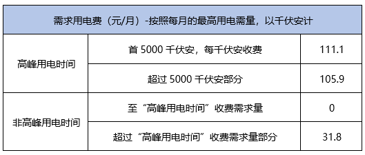 澳门龙门客栈免费精准预测，详尽数据解读——家庭版CZP980.93