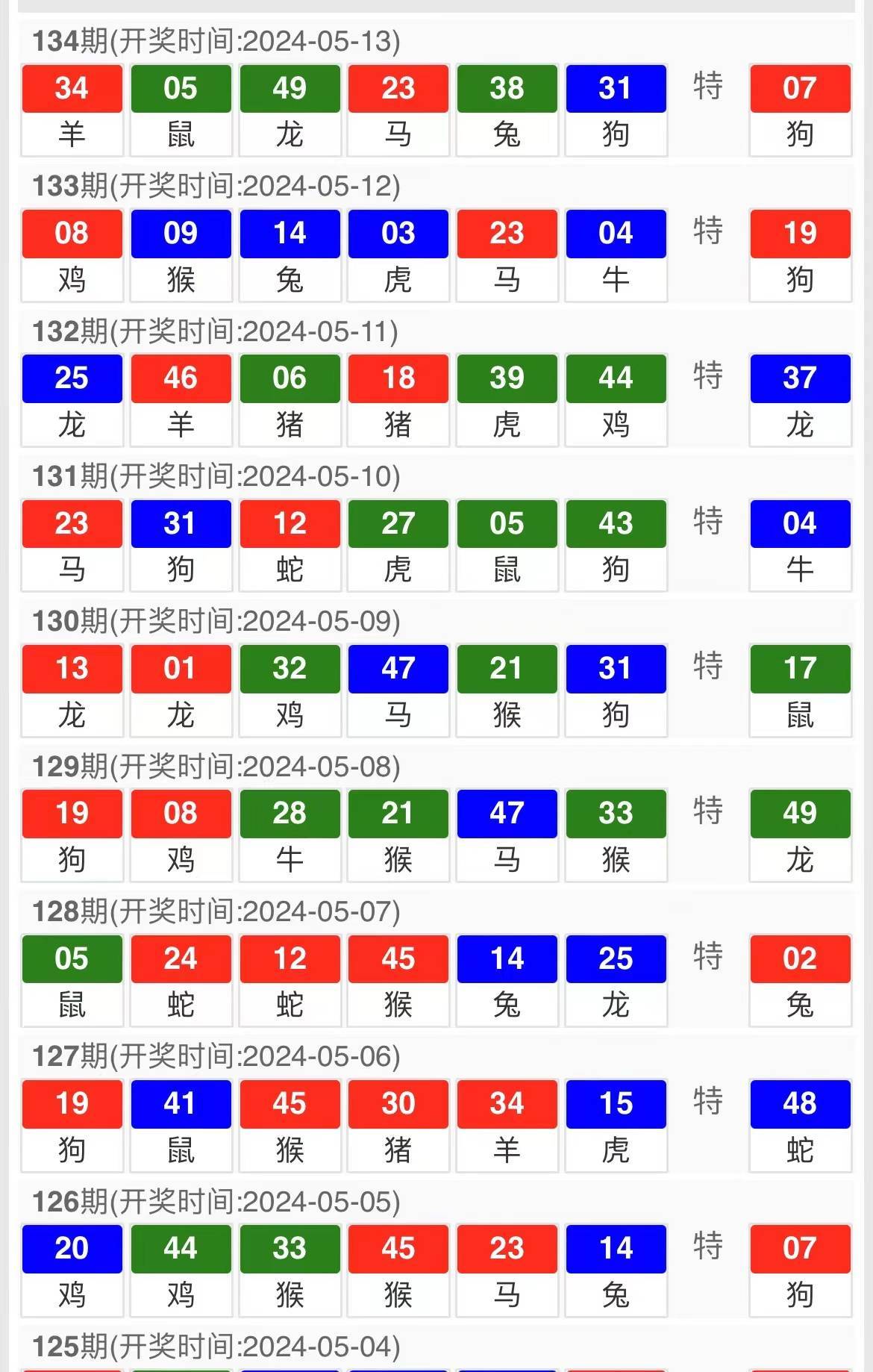 2024年澳门特马揭晓预测：专业解析，TIN796.23测试版