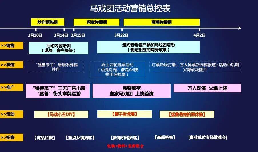 新奥精准资料无偿分享，策略实施攻略_OXP983.77专属版