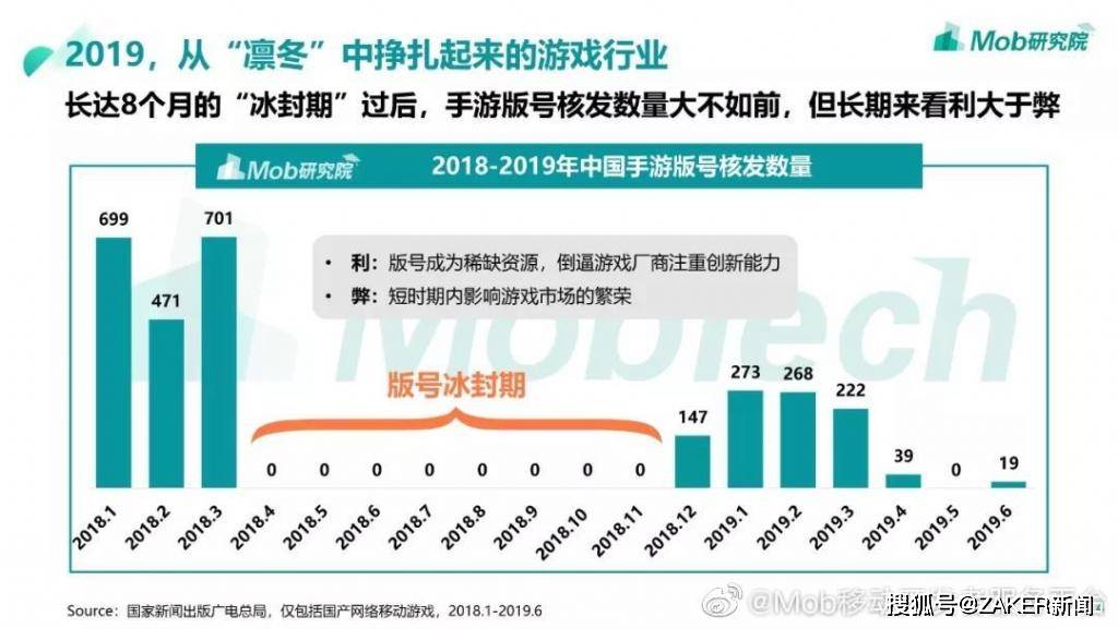 免费发放新澳精准数据第219期：体育版BCD796.53之研究阐释