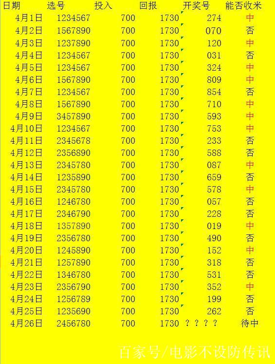 新澳门一码精准预测，热门解答解读——MUW793.9探险版