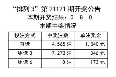 新奥全部开奖记录查询,数据资料解释落实_速成版GRE671.9