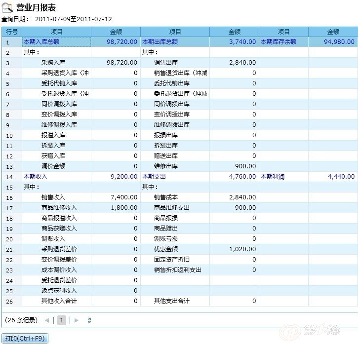 奥门管家婆精准一码，全新正宗揭秘定义_巅峰版WGU491.39